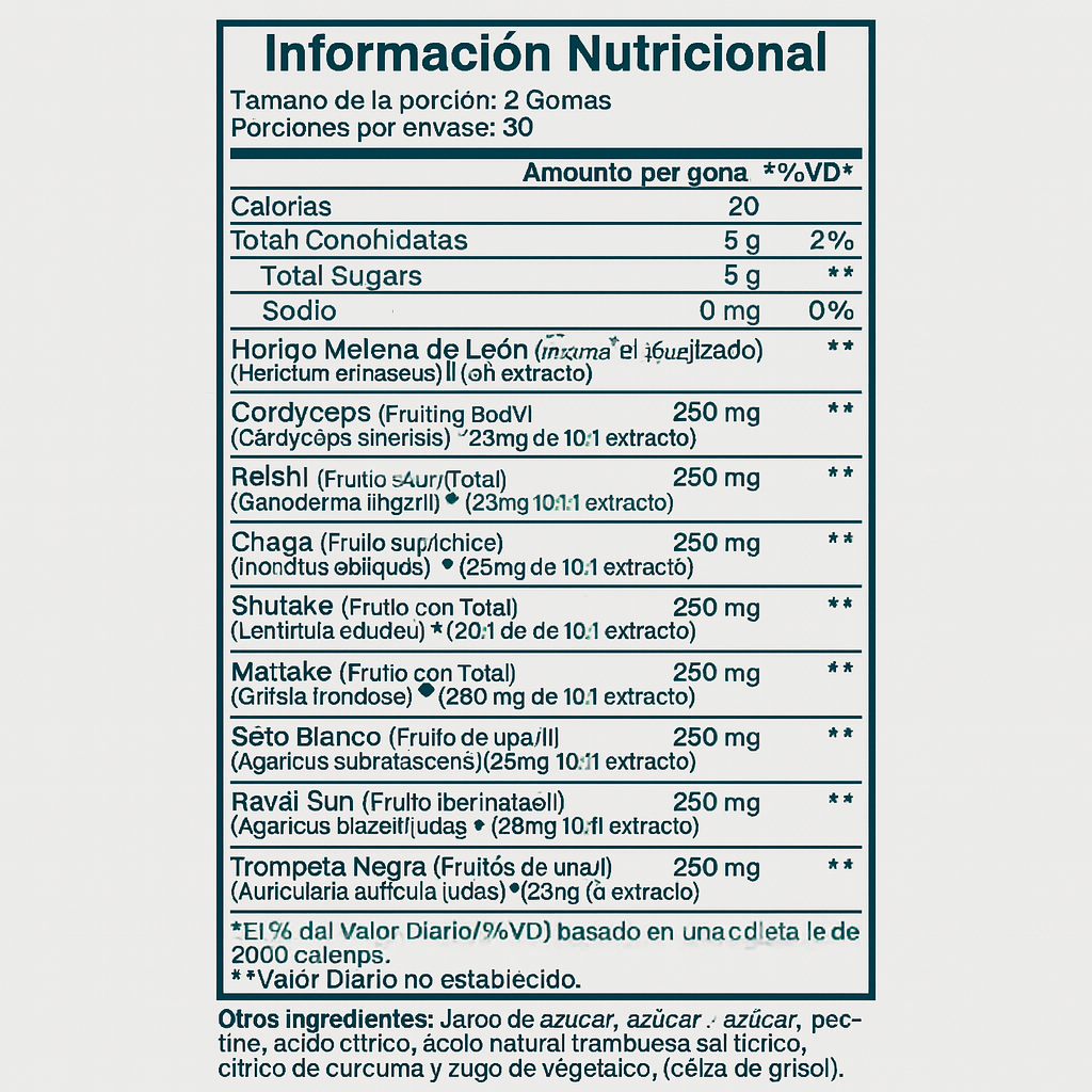 Gomitas de Hongos | Enfoque Mental y Energía Natural