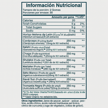 Gomitas de Hongos | Enfoque Mental y Energía Natural